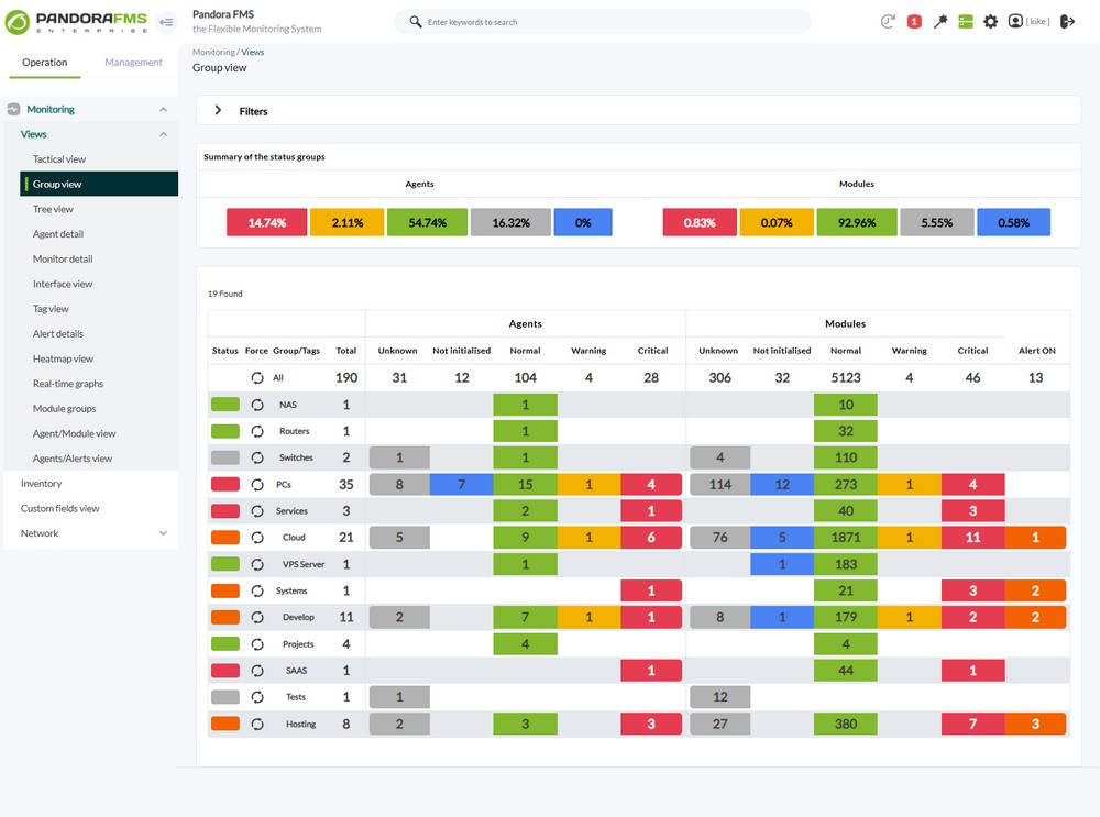 Pandora FMS - Release 781