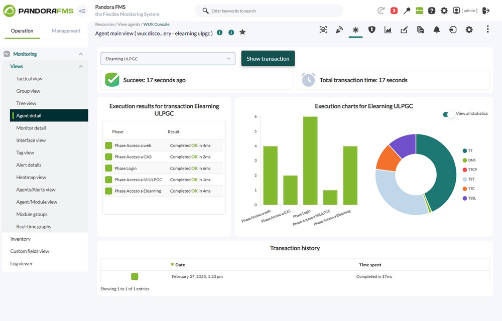 Pandora FMS - Release 781