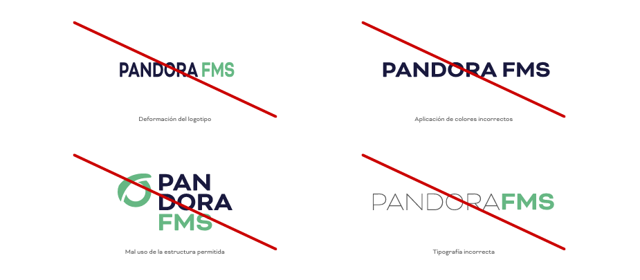 usos incorrectos pfms logo 2