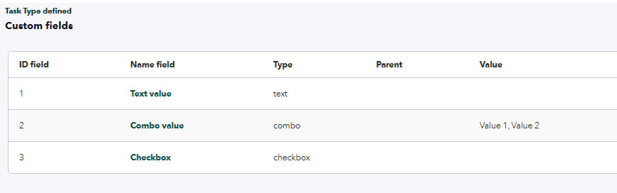 ITSM - Release 108