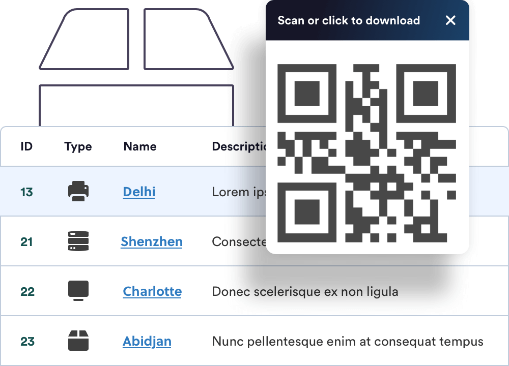 Integrated IT Asset Management