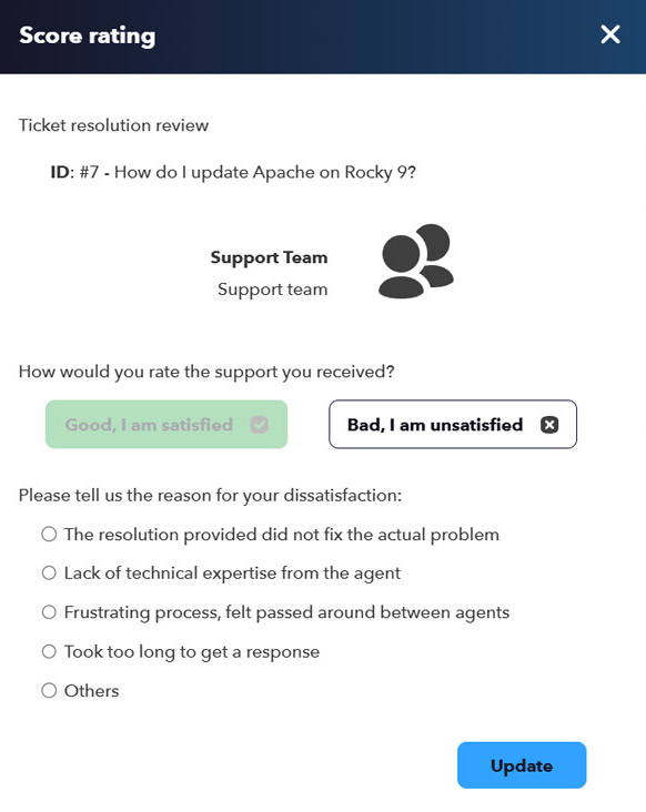 Negative ticket ratings in Pandora ITSM 109