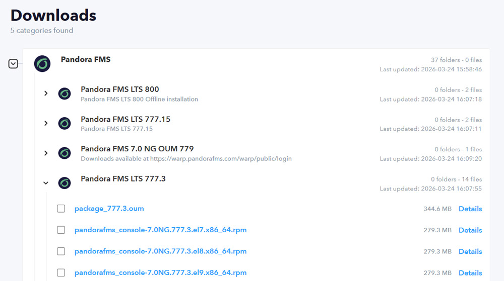 Downloads section in Pandora ITSM 109