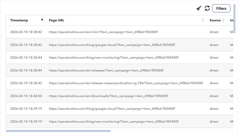 Contact web tracking in Pandora ITSM 109