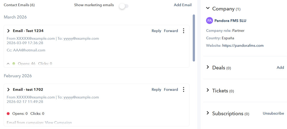 Pandora ITSM email from Google Workspace interface