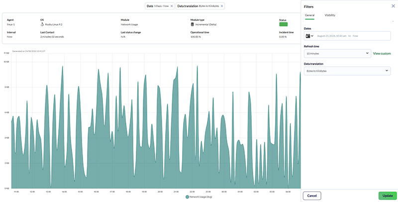Pandora FMS - Release 804