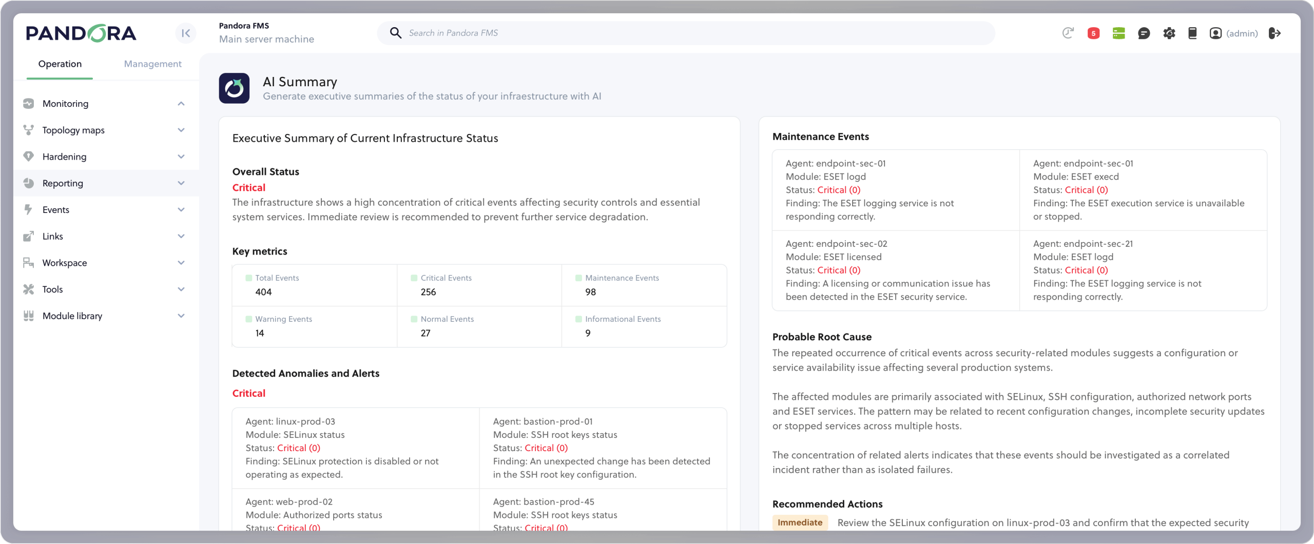 Pandora AI Executive Summary