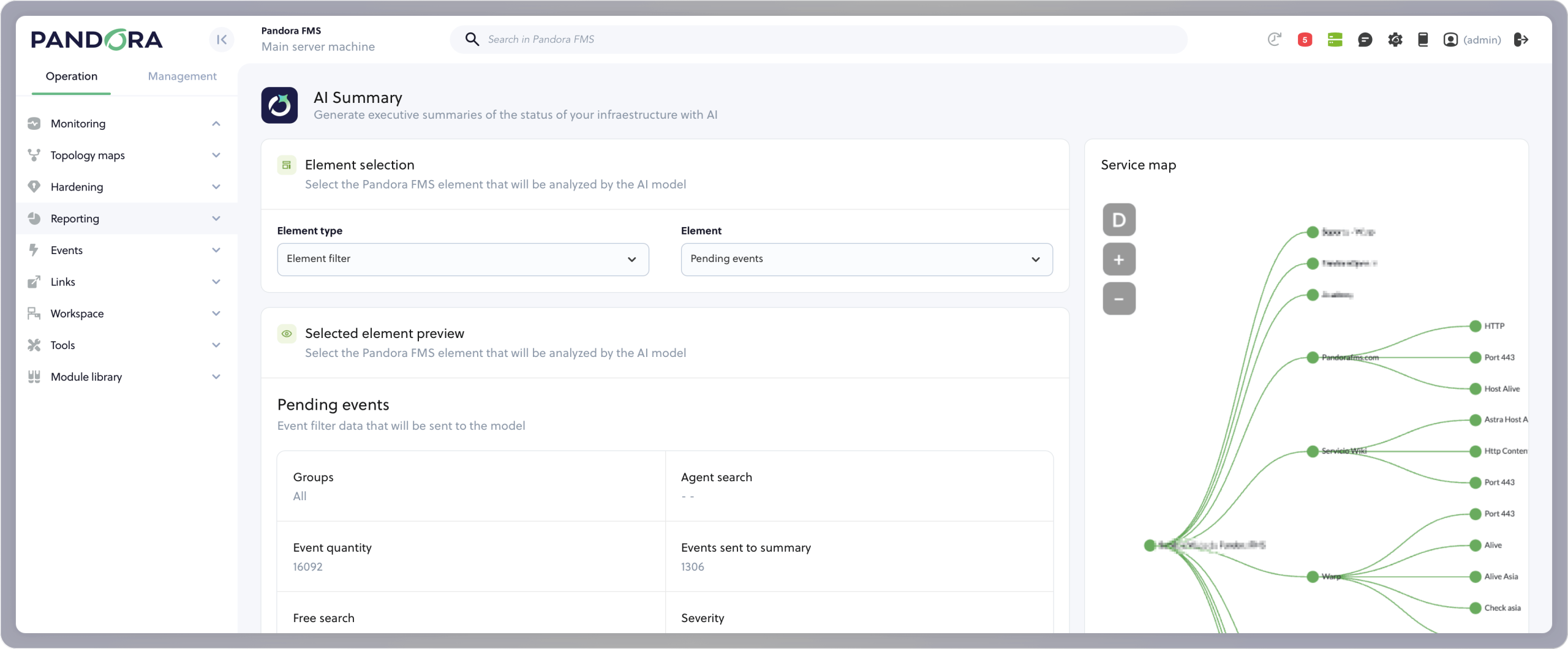Pandora AI